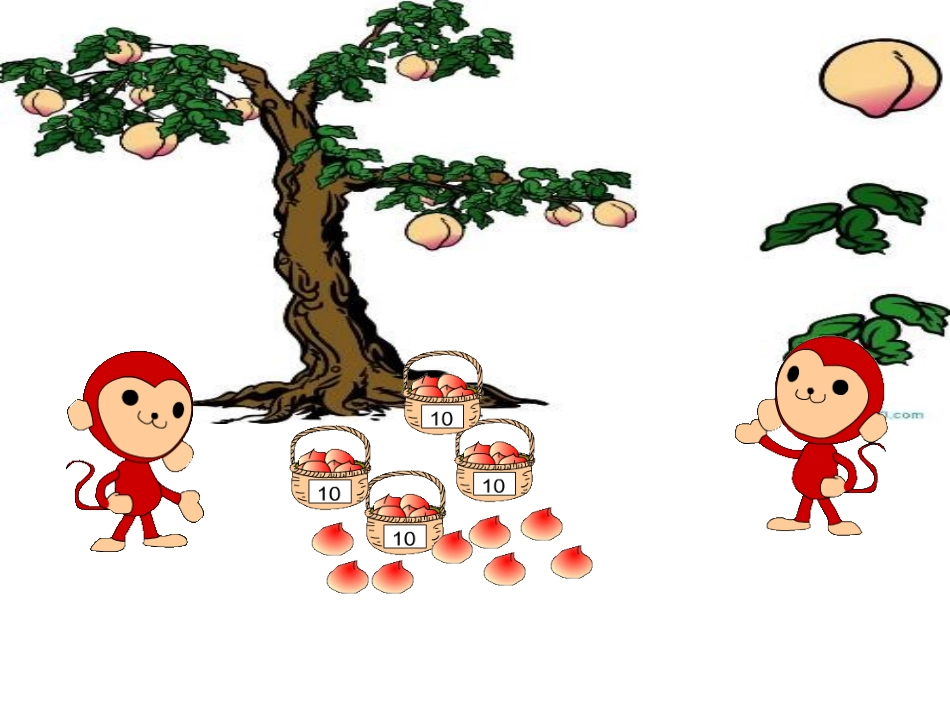 三年级上数学课件-分桃子_第3页