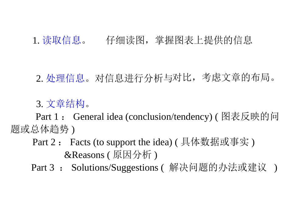 英语书面表达之图表作文_第3页