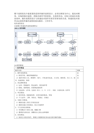 快件操作的流程