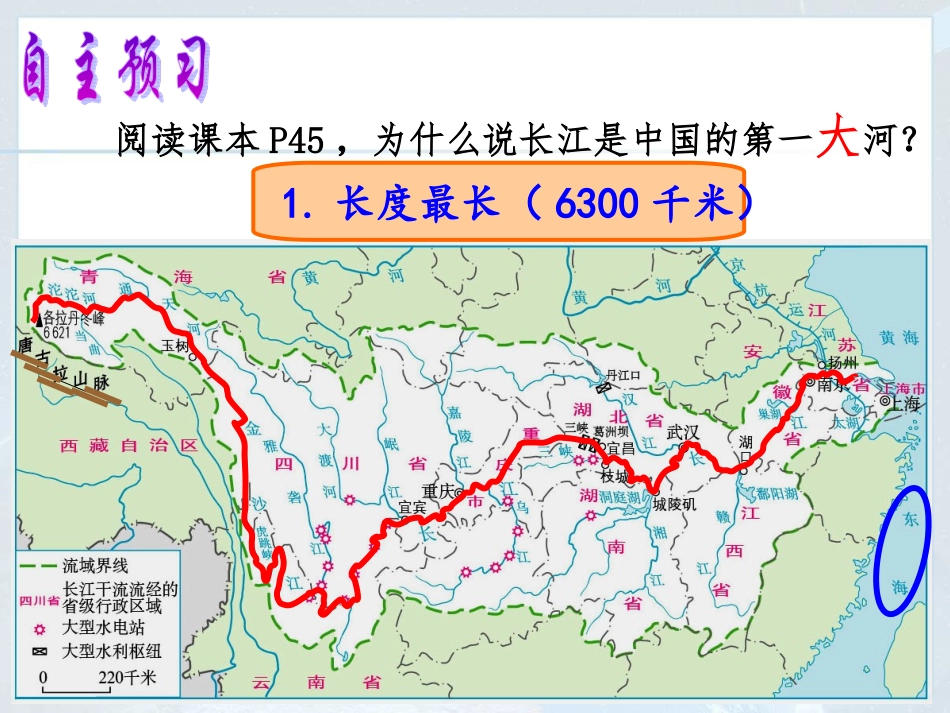 第三节_河流——长江的开发与治理上课备用材料_第3页