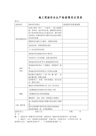 施工现场安全生产检查情况记录表