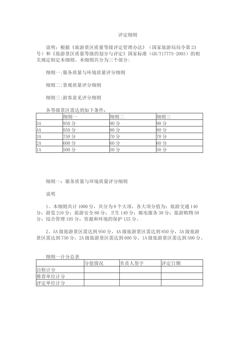 旅游景区评定细则_第1页