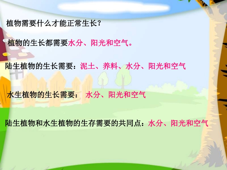 教科版科学三年级上册《植物有哪些共同特点》PPT课件_第3页