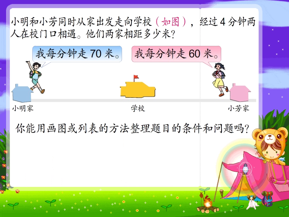 用乘法分配律解决相遇问题_第3页