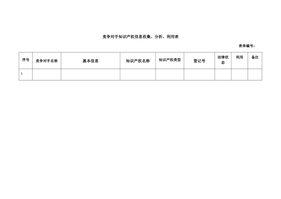 竞争对手信息收集、分析、利用表_第1页