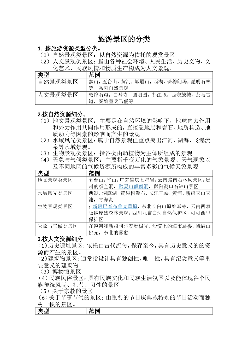 旅游景区分类_第1页