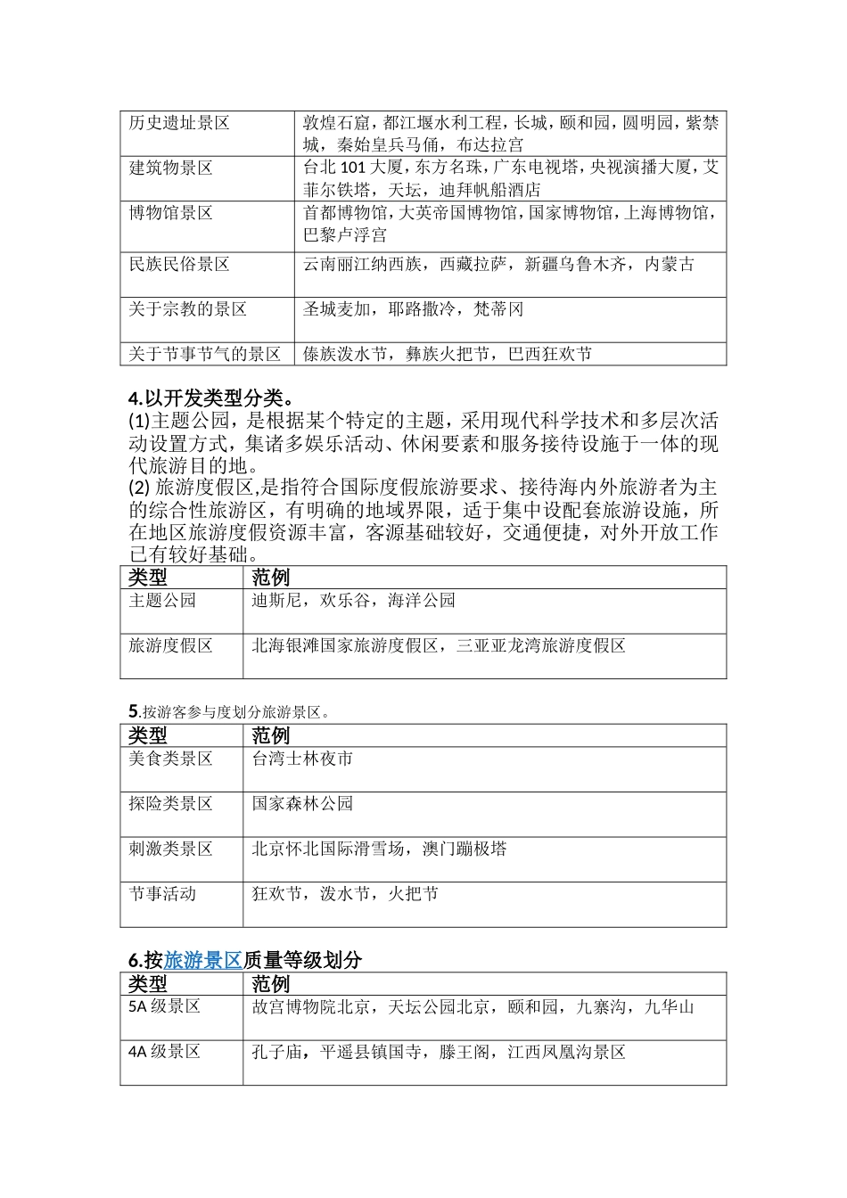 旅游景区分类_第2页