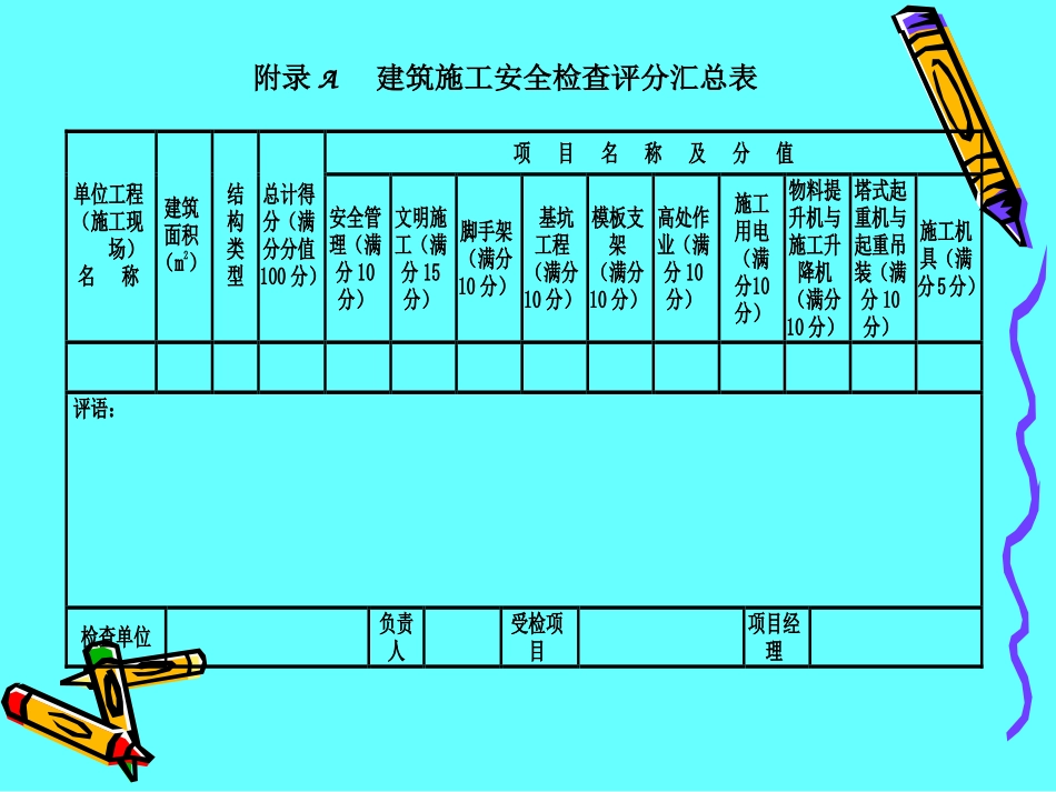 建筑施工安全检查标准培训课件_第2页
