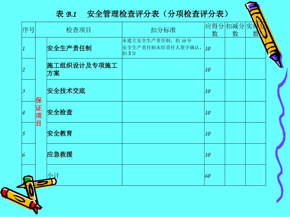 建筑施工安全检查标准培训课件_第3页