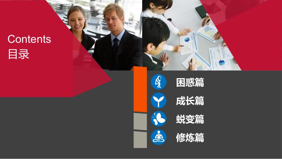 培训师成长手册_第2页