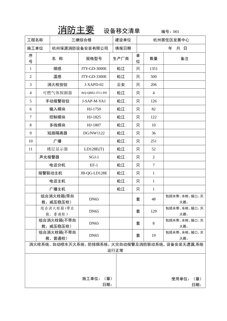 消防设施移交和清单_第2页