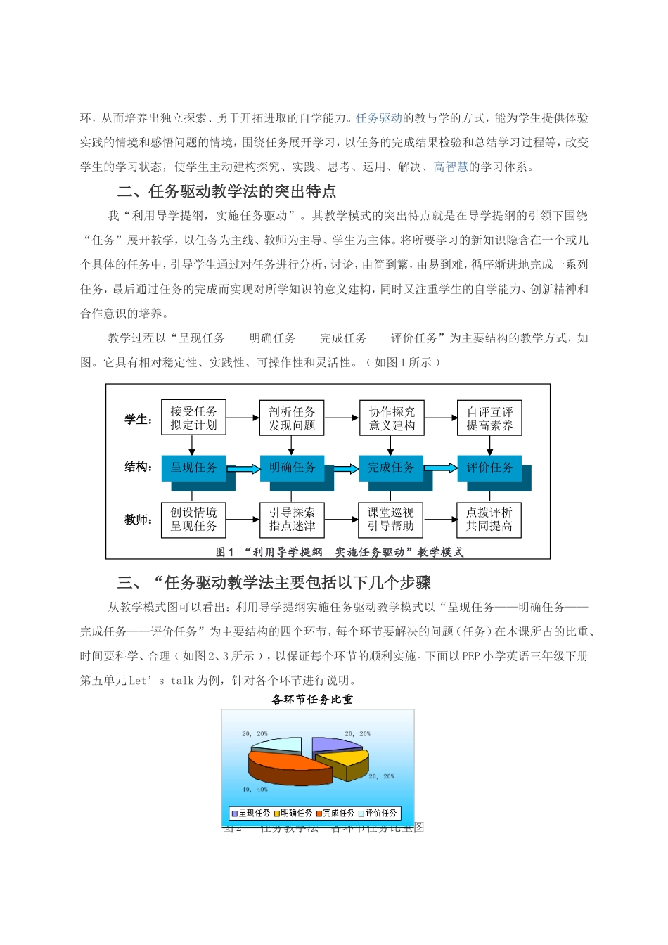 浅谈小学英语“任务驱动教学法”_第2页