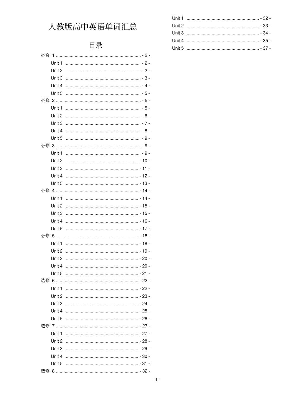 人教版高中英语单词表必修选修8打印专用汇总_第1页
