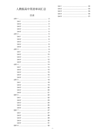 人教版高中英语单词表必修选修8打印专用汇总