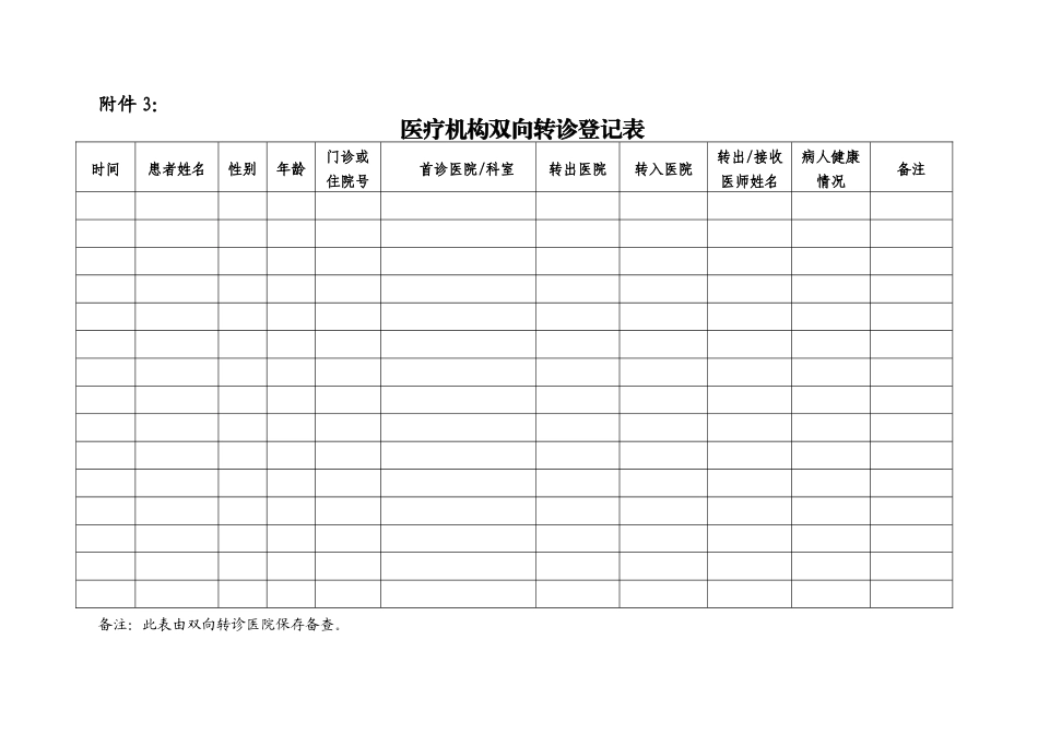 医疗机构双向转诊登记表_第1页