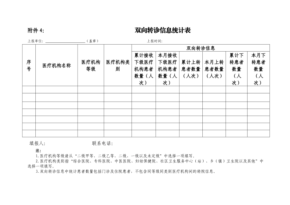 医疗机构双向转诊登记表_第2页