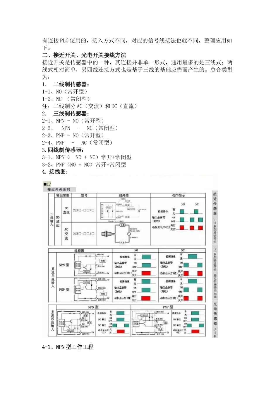 接近开关NPN和PNP区别(一看就懂)_第2页