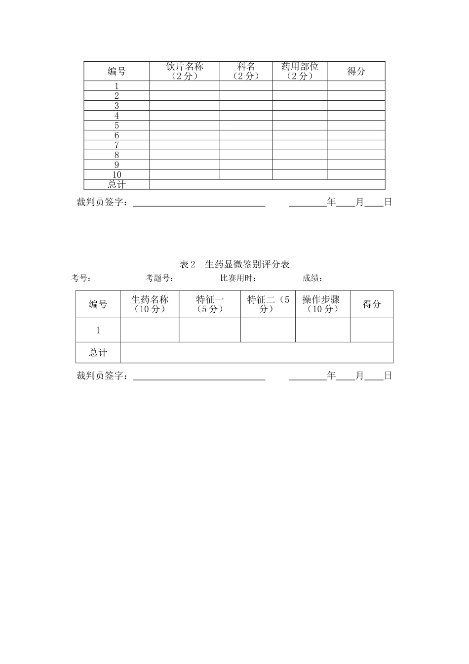 药剂教研室--生药学技能大赛方案_第2页