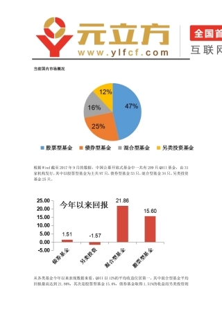 国内QDII基金概况分析