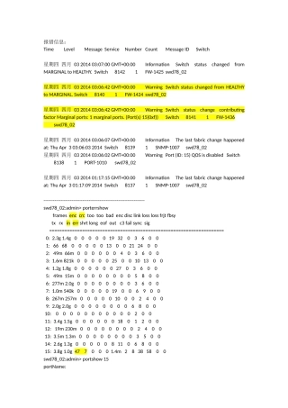 排查光纤交换机的故障方法