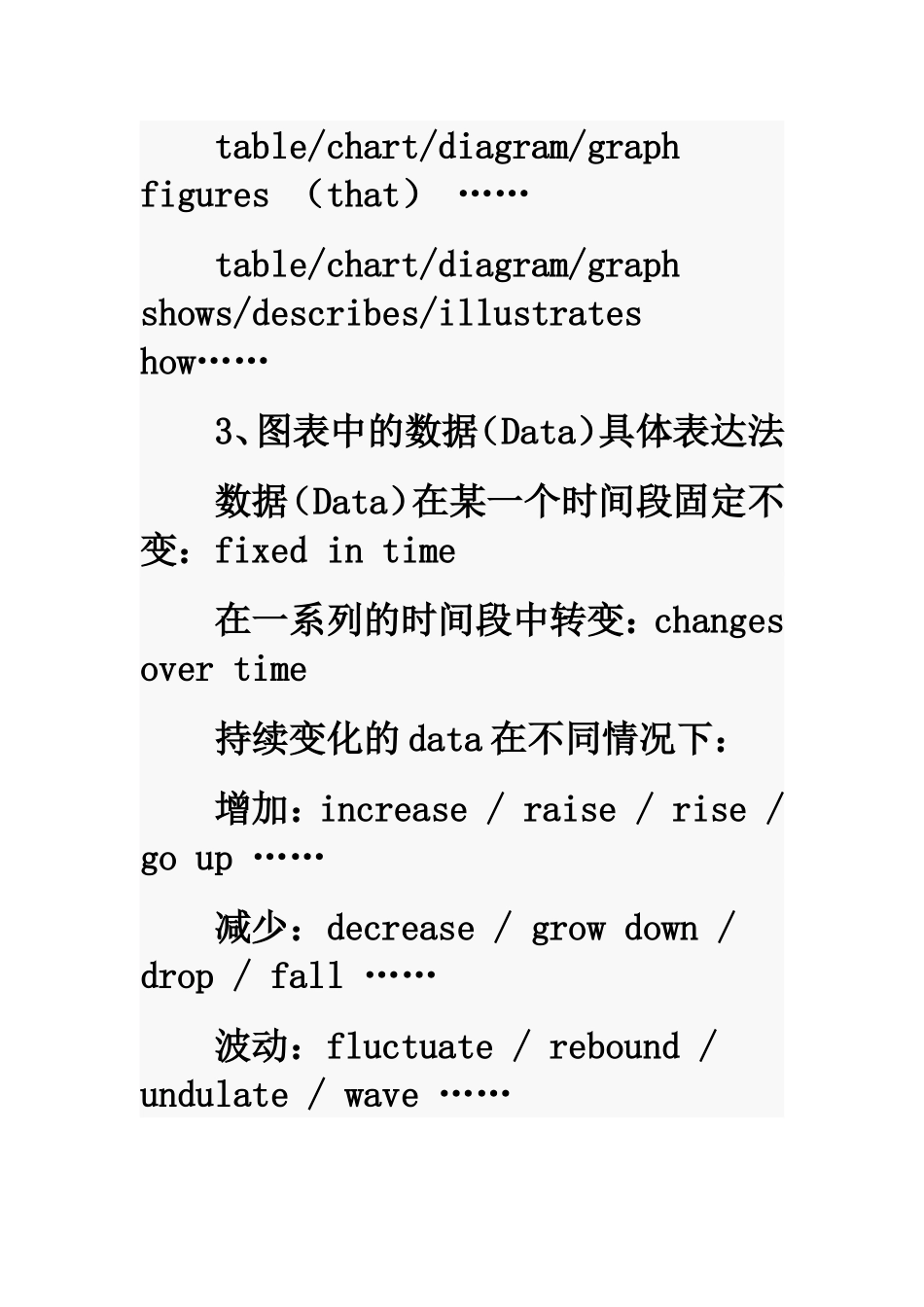 英语图表作文范例_第3页