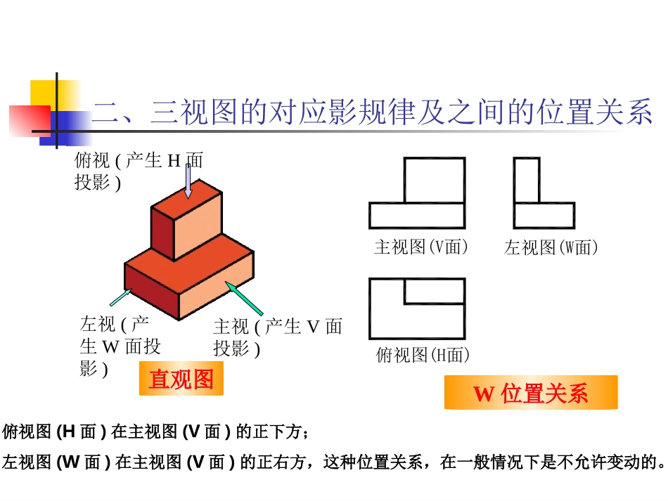 机械制图及公差_第3页