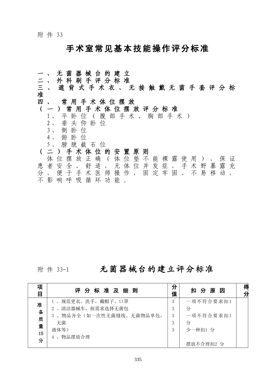 手术室常见基本技能操作评分标准_第1页