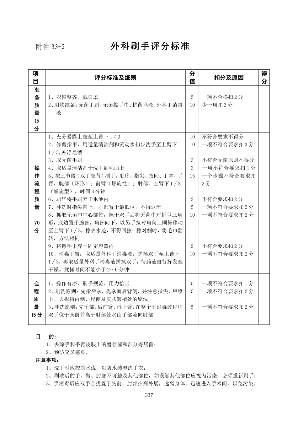 手术室常见基本技能操作评分标准_第3页