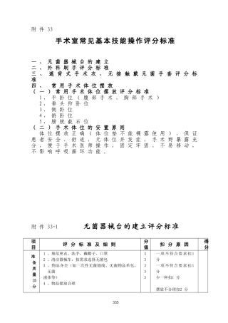 手术室常见基本技能操作评分标准