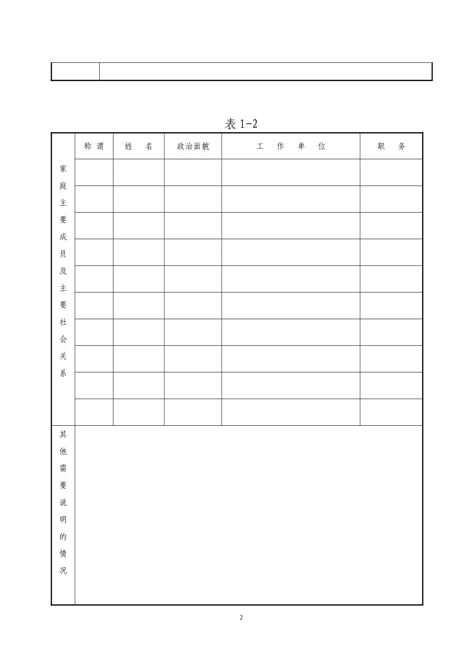 领导干部基本情况登记表_第2页