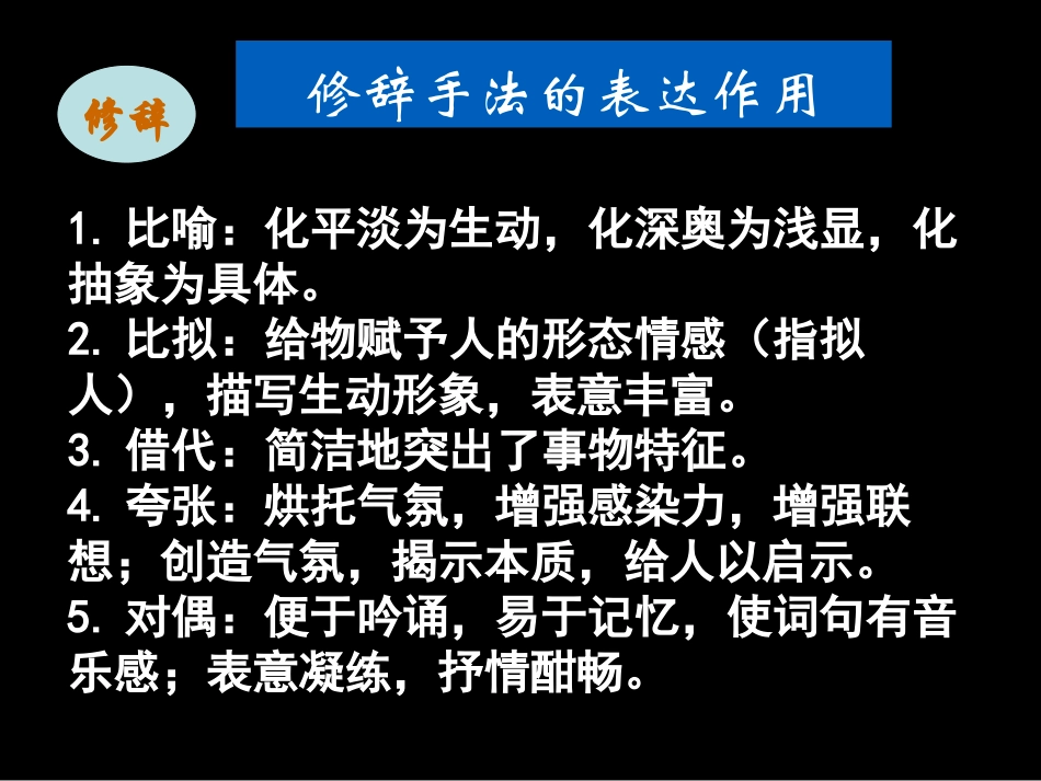 《表达作用》(课件)_第3页