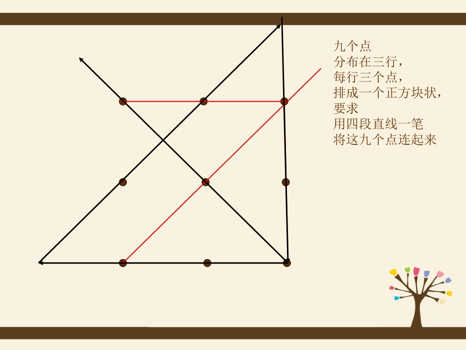 岭南版美术教材-图形·联想·创意_第2页
