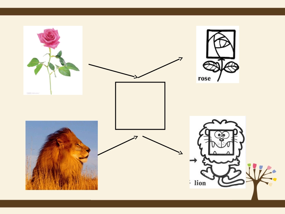 岭南版美术教材-图形·联想·创意_第3页