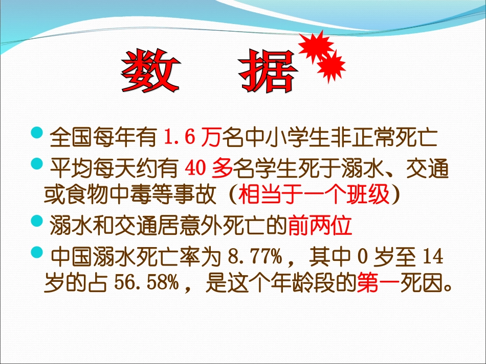 小学生防溺水安全教育_第3页