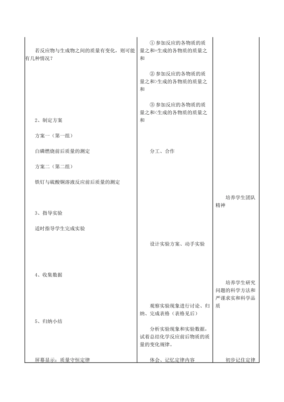 质量守恒定律教案_第3页