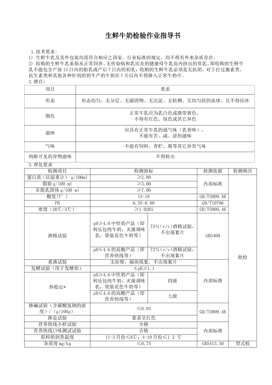 生鲜牛乳检验作业指导书_第1页
