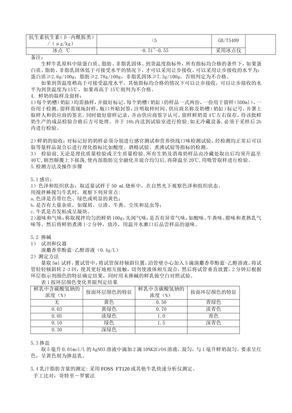 生鲜牛乳检验作业指导书_第2页