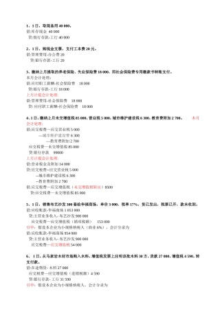 会计分录(全套做账资料)