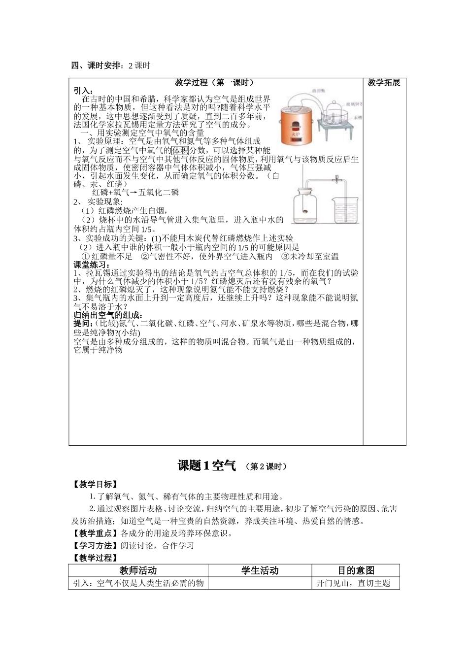 第二单元我们周围的空气_第2页