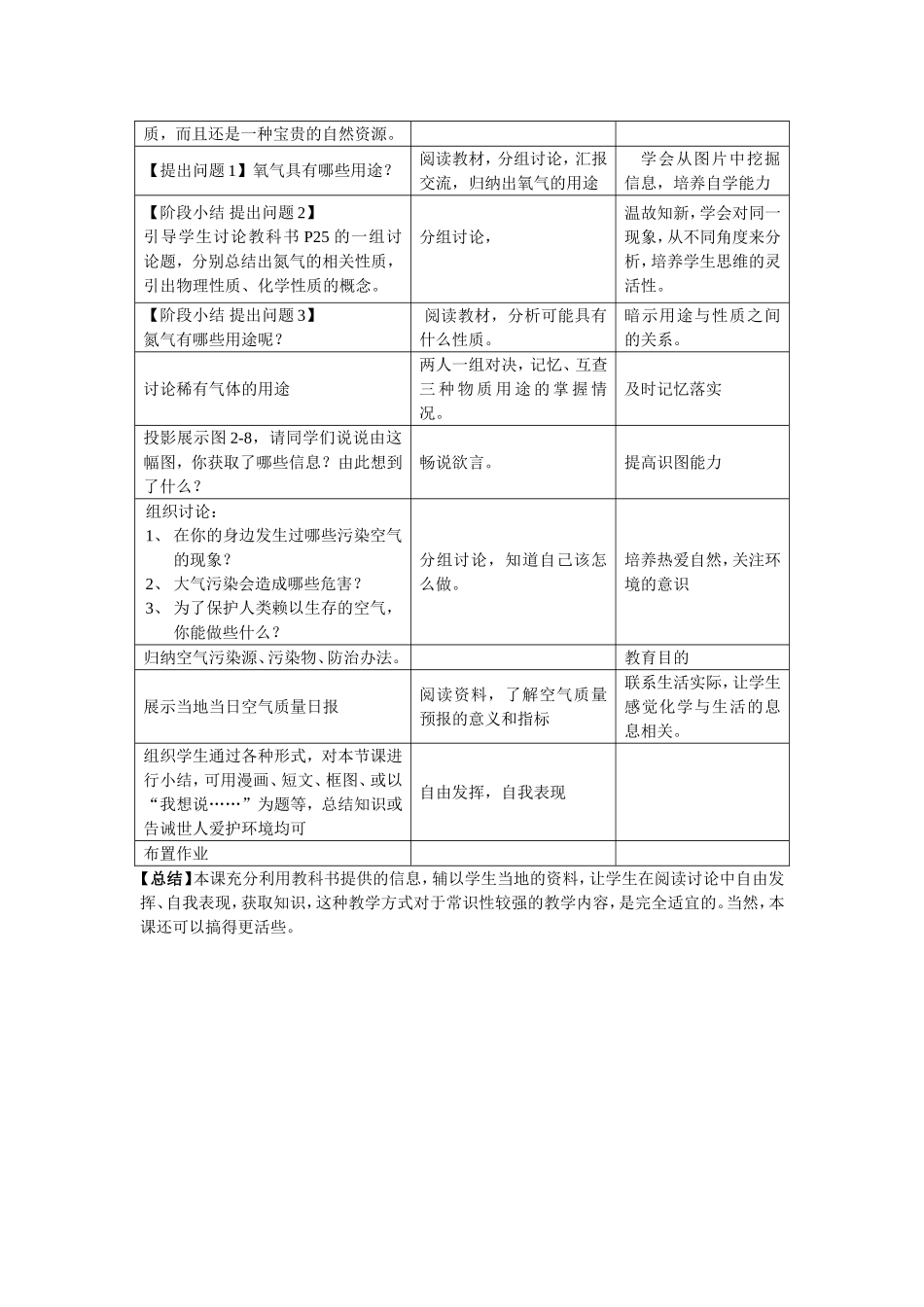 第二单元我们周围的空气_第3页