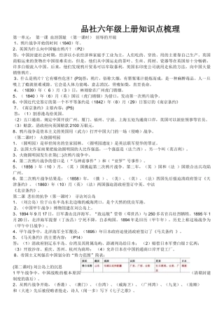 山东人民出版社六年级品社上册知识点梳理