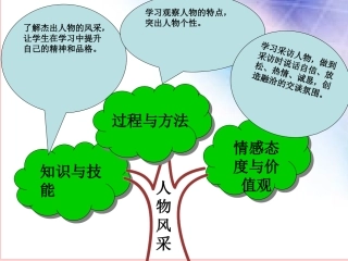 七语下第一单元（泰兴济川中学顾彩霞）