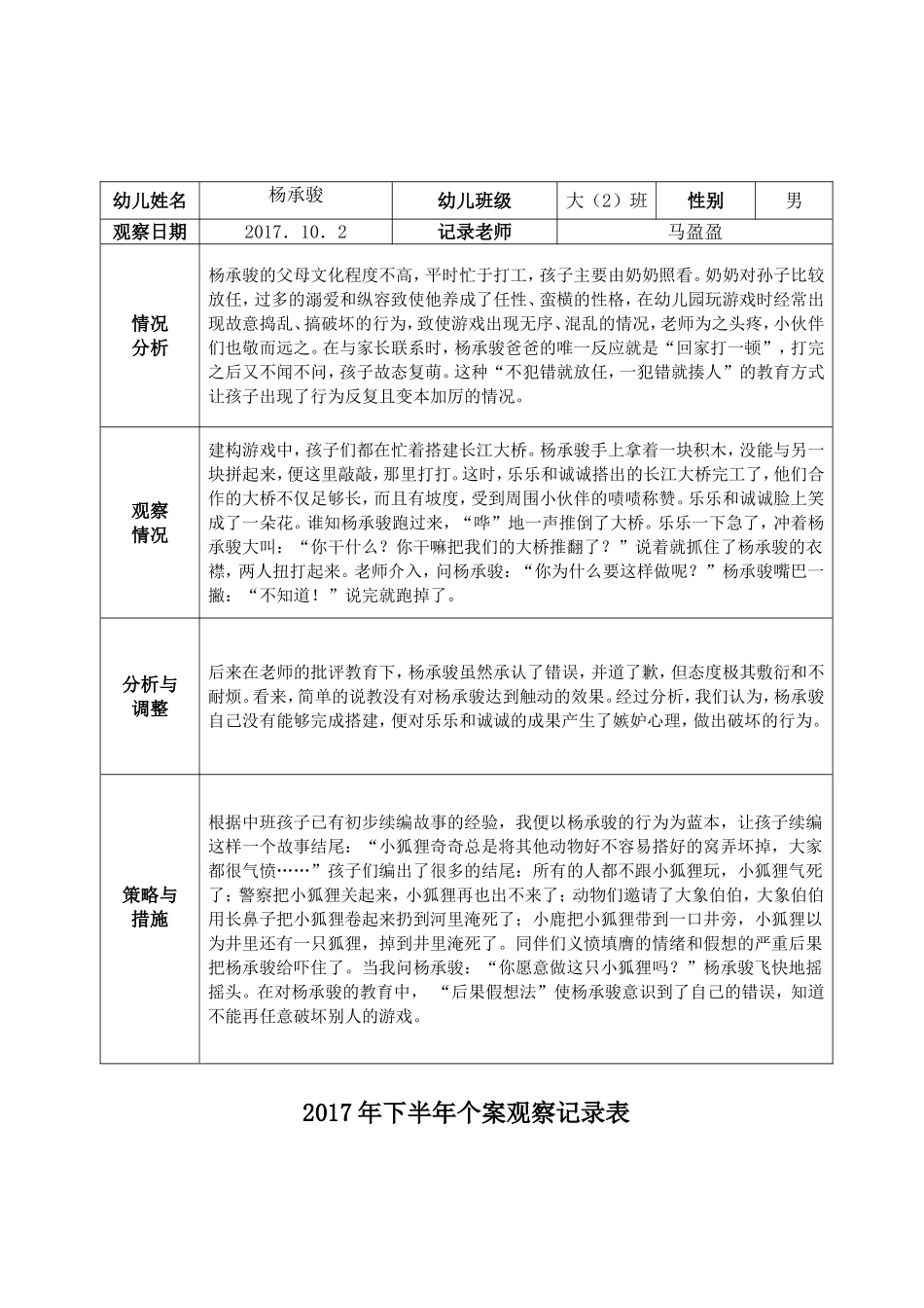 幼儿园大中小班个案观察记录_第2页