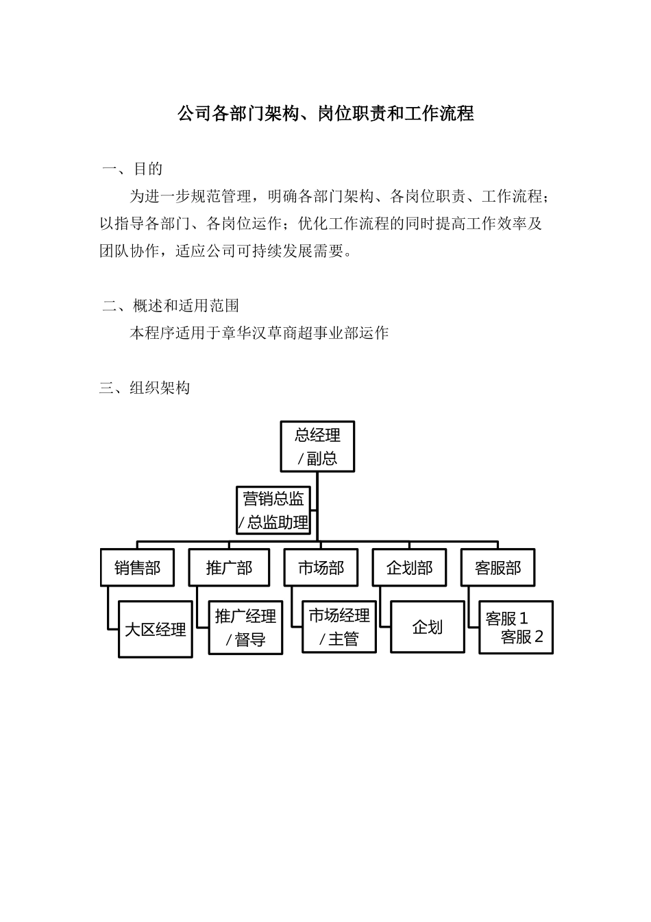 公司各部门架构、岗位职责和工作流程_第1页