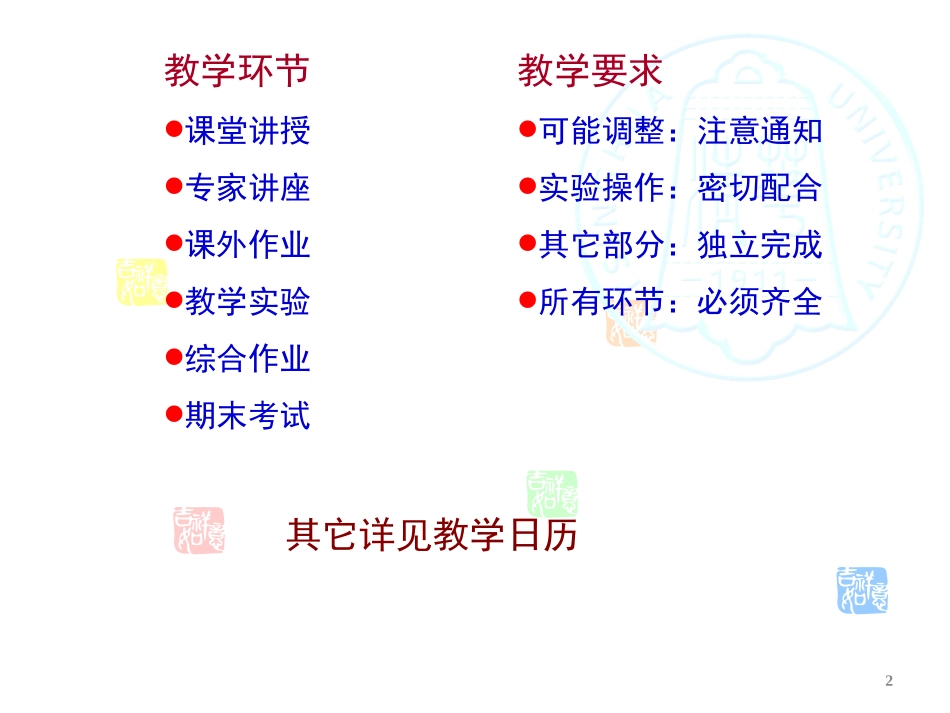 高等土力学-土工试验-清华大学于玉贞-2015_第2页