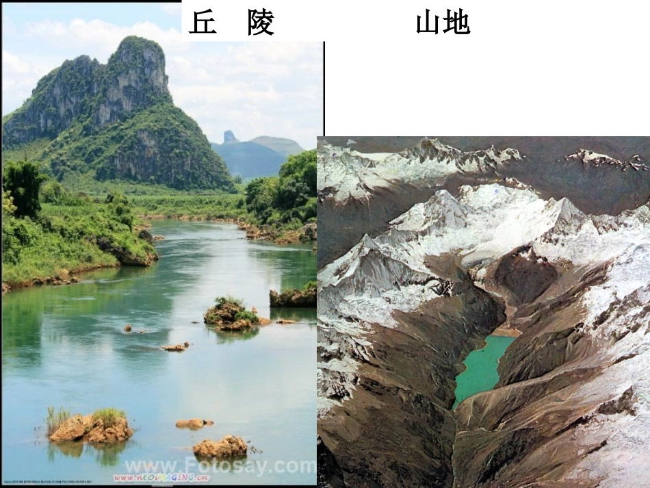 湘教版地理必修一第二章第二节_地球的表面形态PPT_第2页