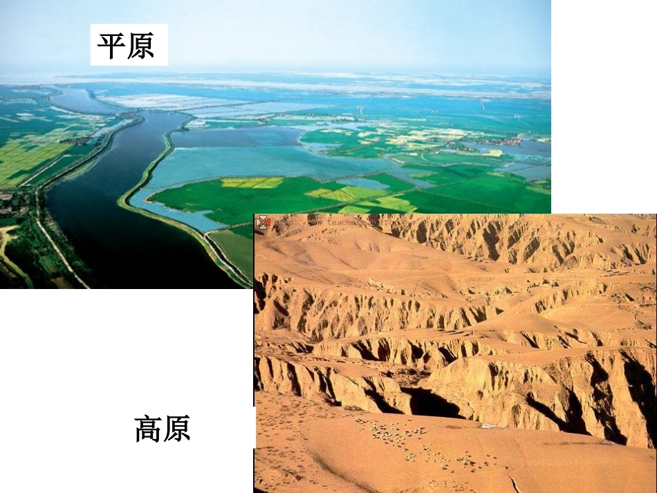 湘教版地理必修一第二章第二节_地球的表面形态PPT_第3页