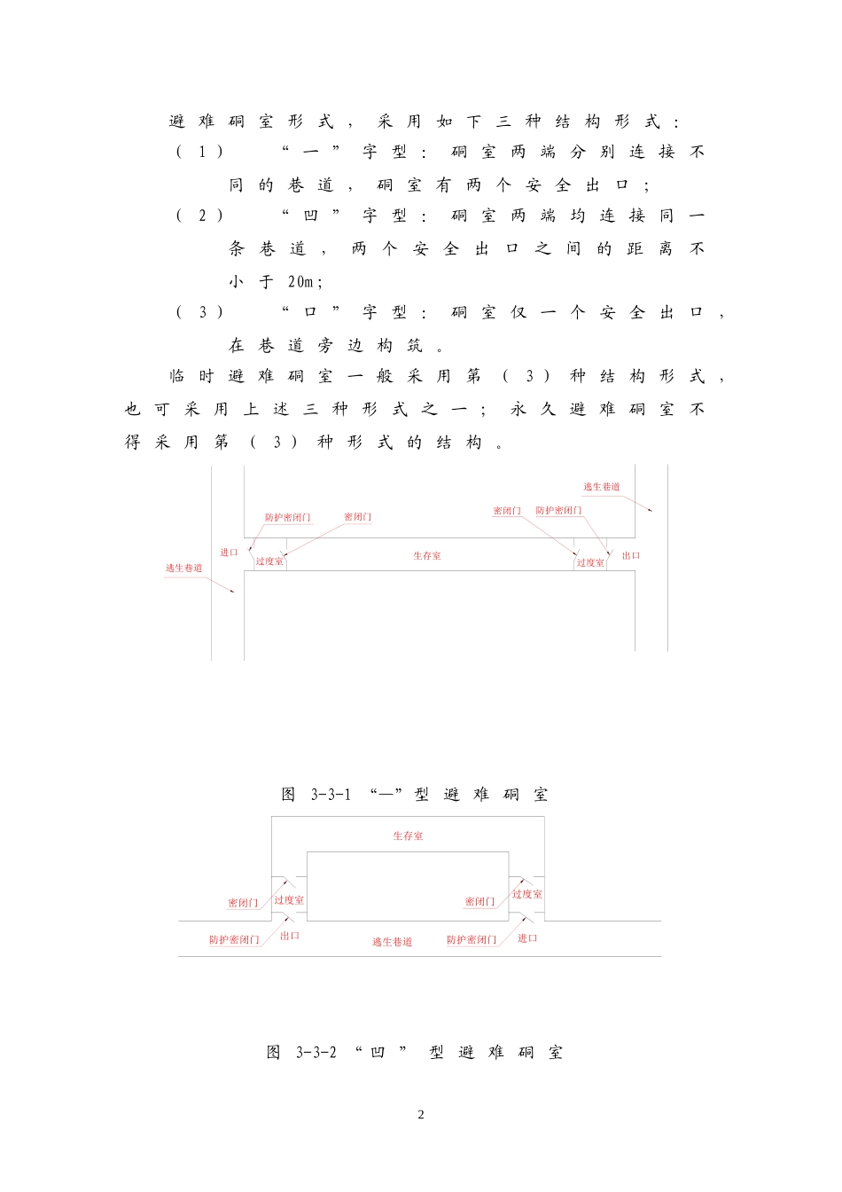 煤矿避难硐室建设标准_第2页