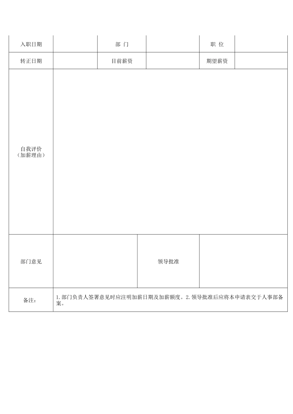 公司员工加薪申请书 附申请单_第3页