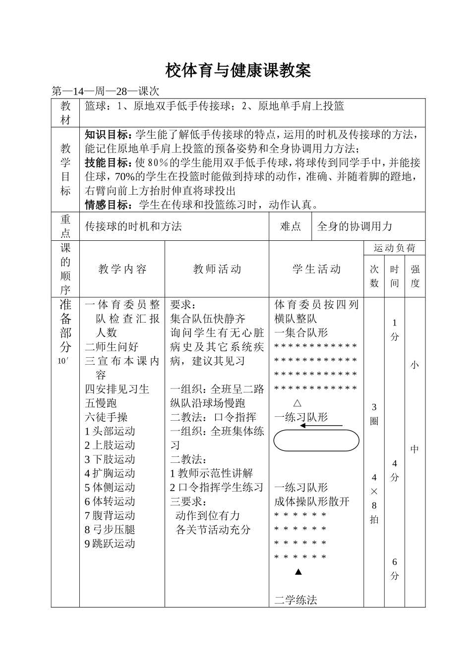 体育与健康课程教案（八上28）_第1页